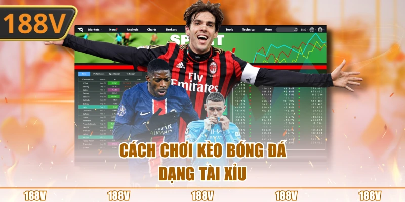 Cách chơi kèo bóng đá dạng Tài Xỉu